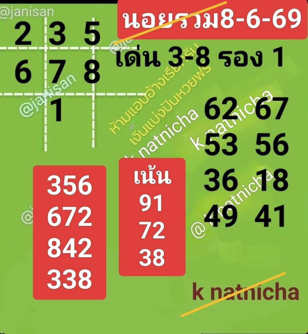 แนวทางหวยฮานอย 8/6/69 แนวทางหวยฮานอยวันนี้ออก งวดวันที่ 8 มิถุนายน 2569 หวยฮานอย 8-6-69 ชุด3