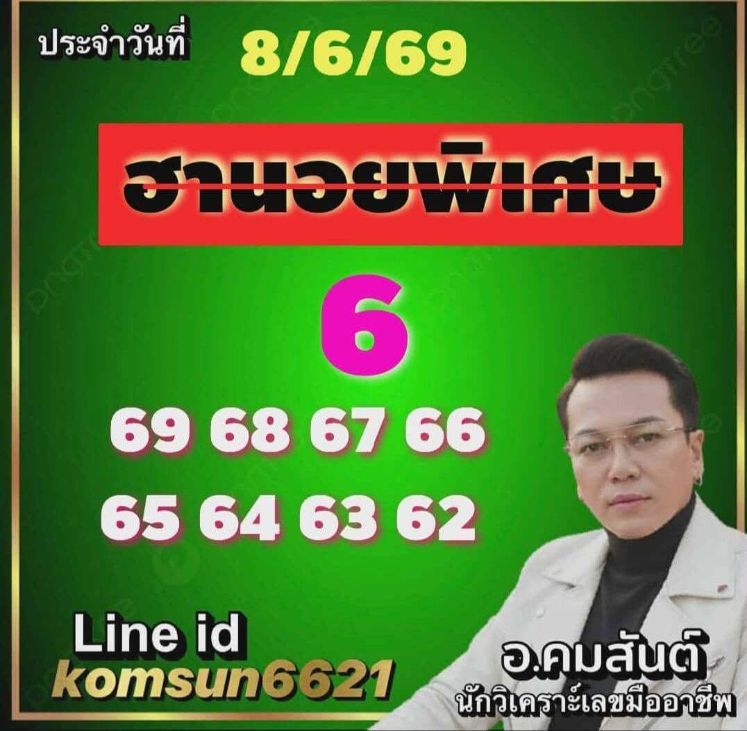 แนวทางหวยฮานอย 8/6/69 แนวทางหวยฮานอยวันนี้ออก งวดวันที่ 8 มิถุนายน 2569 หวยฮานอย 8-6-69 ชุด4