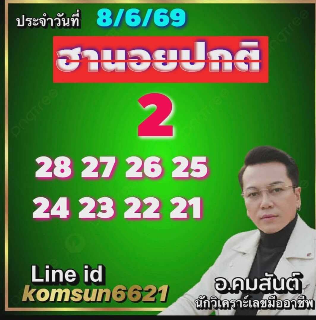 แนวทางหวยฮานอย 8/6/69 แนวทางหวยฮานอยวันนี้ออก งวดวันที่ 8 มิถุนายน 2569 หวยฮานอย 8-6-69 ชุด5