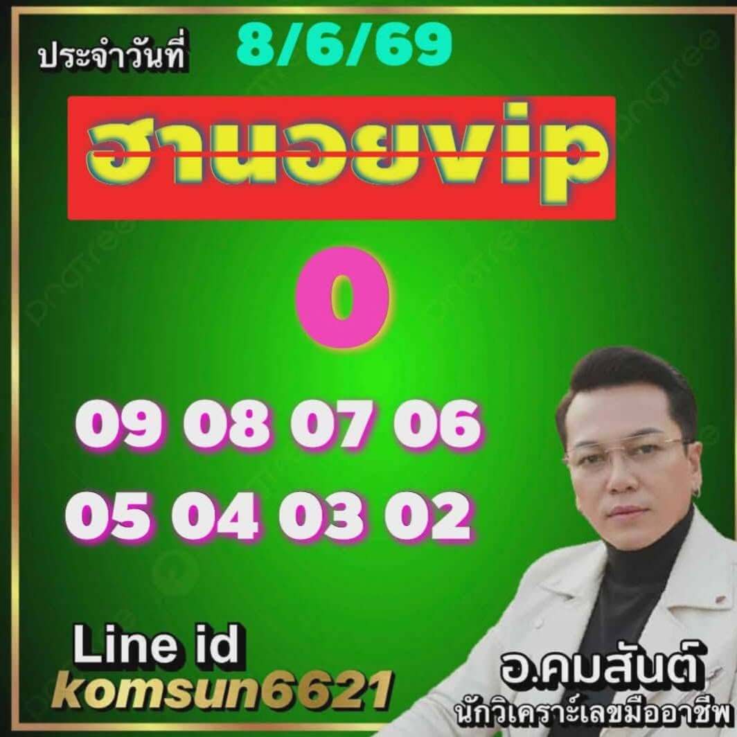 แนวทางหวยฮานอย 8/6/69 แนวทางหวยฮานอยวันนี้ออก งวดวันที่ 8 มิถุนายน 2569 หวยฮานอย 8-6-69 ชุด6