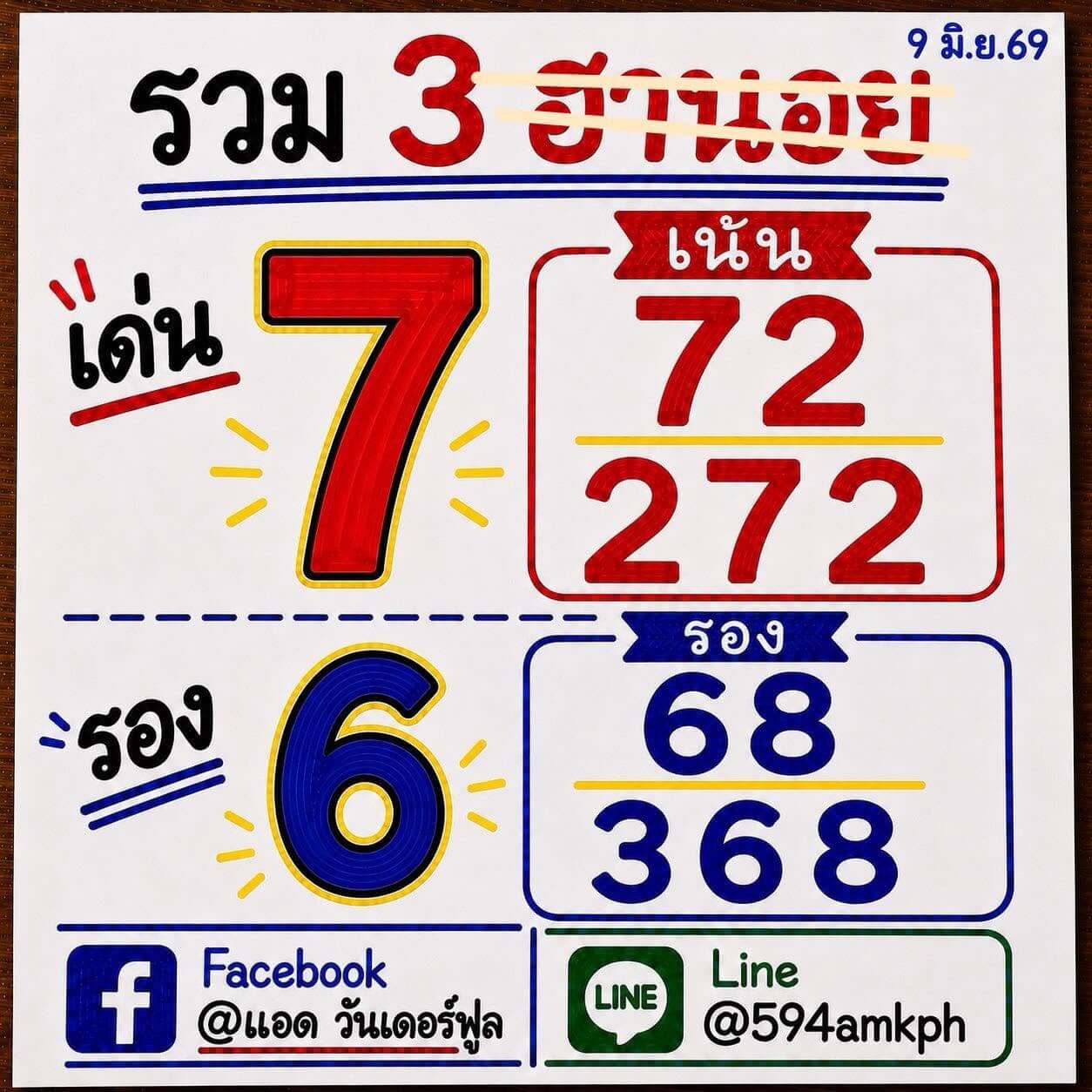 แนวทางหวยฮานอย 9/6/69 แนวทางหวยฮานอยวันนี้ออก งวดวันที่ 9 มิถุนายน 2569 หวยฮานอย 9-6-69 ชุด10