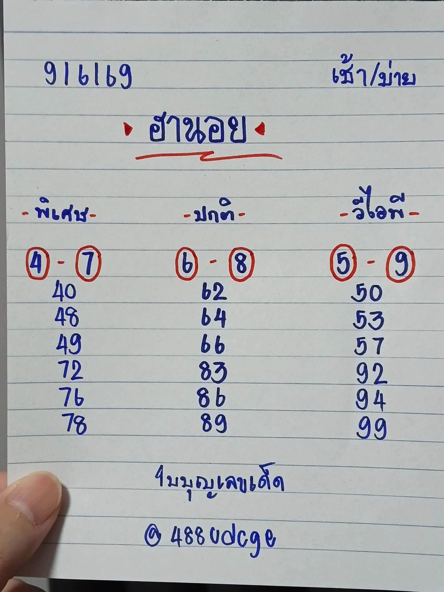 แนวทางหวยฮานอย 9/6/69 แนวทางหวยฮานอยวันนี้ออก งวดวันที่ 9 มิถุนายน 2569 หวยฮานอย 9-6-69 ชุด8
