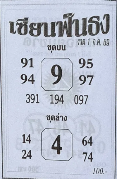 หวยเซียนฟันธง 1/7/69 เลขเด็ดมาแรง เด่นบน 9 เด่นล่าง 4 คอหวยจับตาชุดเลขดัง หวยเซียนฟันธง 1-7-69 เลขเด็ดมาแรง เด่นบน