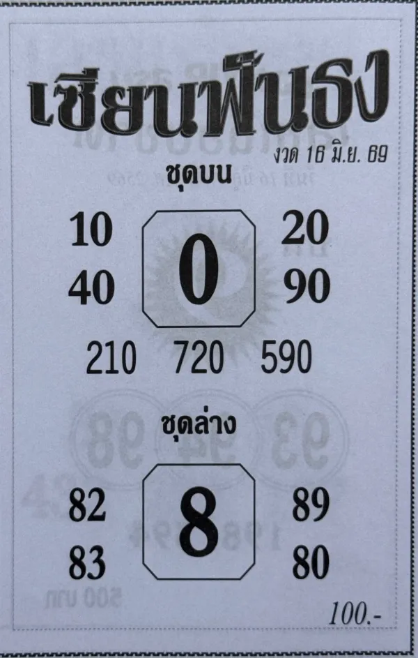 หวยเซียนฟันธง 16/6/69 เลขเด็ดชุดดังมาแรง คอหวยแห่ส่องโค้งสุดท้ายก่อนวันหวยออก หวยเซียนฟันธง 16/6/69 เลขเด็ดงวดนี้ เด่นบน 0 เด่นล่าง 8 พร้อมแนวทางเลขสองตัวและเลขสามตัวมาแรงก่อนหวยออก