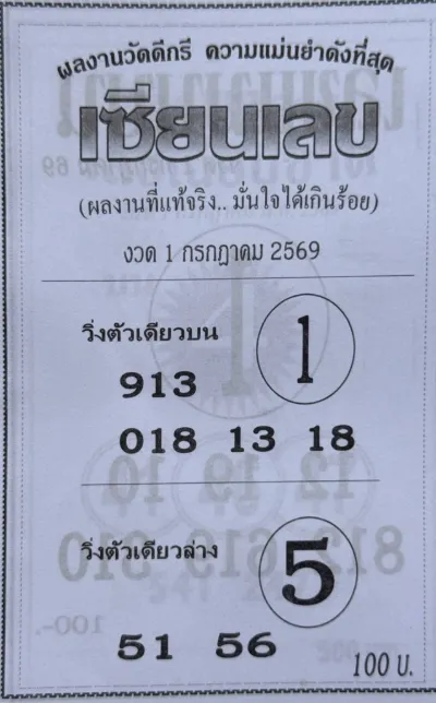 หวยเซียนเลข 1/7/69 มาแล้ว คอหวยจับตาเลขเด่น 1-5 พร้อมชุดเน้น หวยเซียนเลข 1/7/69