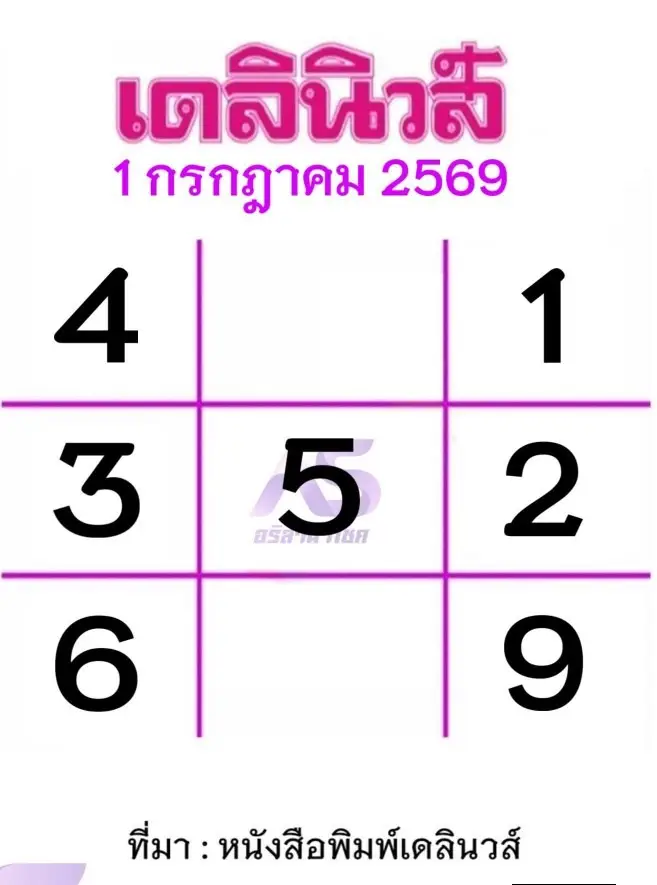 หวยเดลินิวส์ 1/7/69 อัปเดตแนวทางเลขเด็ดล่าสุด คอหวยแห่ติดตามกระแสก่อนวันหวยออก