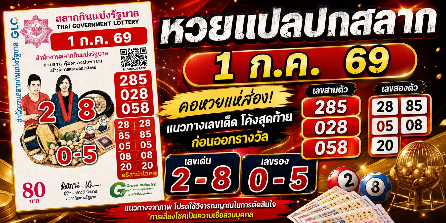 หวยแปลปกสลาก 1/7/69 หวยเด็ดแนวทางสลากกินแบ่งรัฐบาล 1-7-69