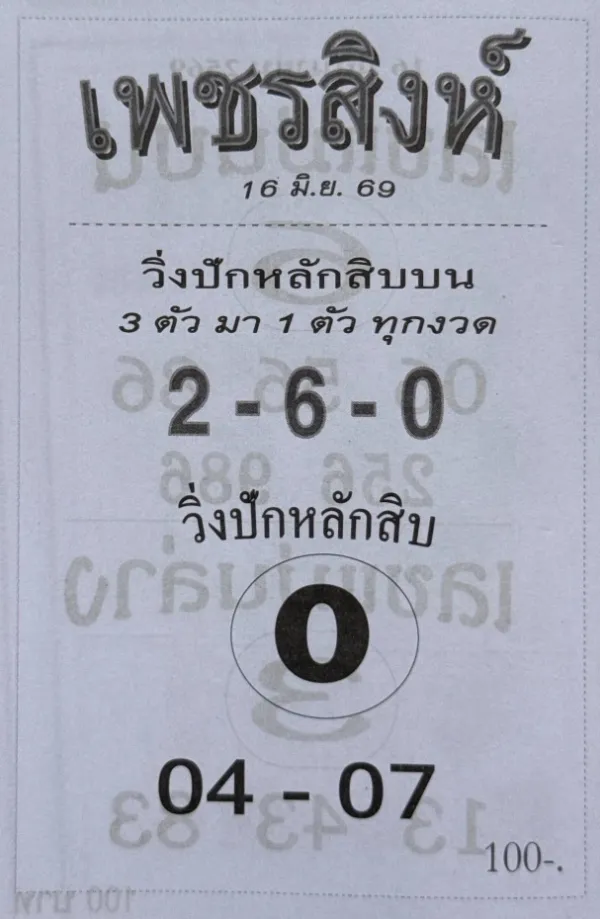 หวยเพชรสิงห์ 16/6/69 ปล่อยเลขเด็ดโค้งสุดท้าย เด่น 0 มาแรง คอหวยแห่จับตา 04-07 ก่อนลุ้นสลากกินแบ่งรัฐบาล หวยเพชรสิงห์ 16/6/69 เลขเด็ดมาแล้ว เด่น 0 ชัดๆ เปิดชุดลุ้นโชค 04-07 งวดนี้