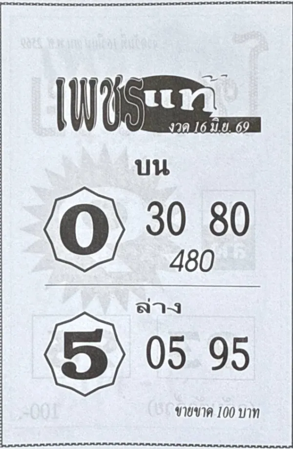 หวยเพชรแท้ 16/6/69 มาแล้ว คอหวยแห่ส่องเลขเด่น กระแสแรงก่อนวันออกรางวัล เลขเด็ด หวยเพชรแท้ 16/6/69 คอหวยจับตา 0-5 พร้อมชุดดัง 30 80 และ 480 โค้งสุดท้าย