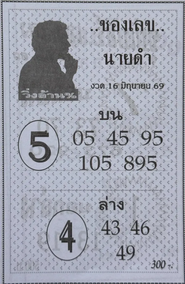 หวยเลขนายดำ 16/6/69 มาแล้ว คอหวยจับตาเลขเด่น แนวทางงวดนี้กระแสแรงก่อนวันออกรางวัล คอหวยห้ามพลาด หวยเลขนายดำ 16/6/69 เปิดชุดเลขเด่นก่อนวันออกรางวัล