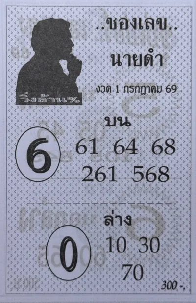 หวยเลขนายดำ 1/7/69 เลขเด็ดมาแรงโค้งสุดท้าย เด่นบน 6 เน้น ก่อนวันหวยออก หวยเลขนายดำ 1769 เลขเด็ดมาแรงโค้งสุดท้าย