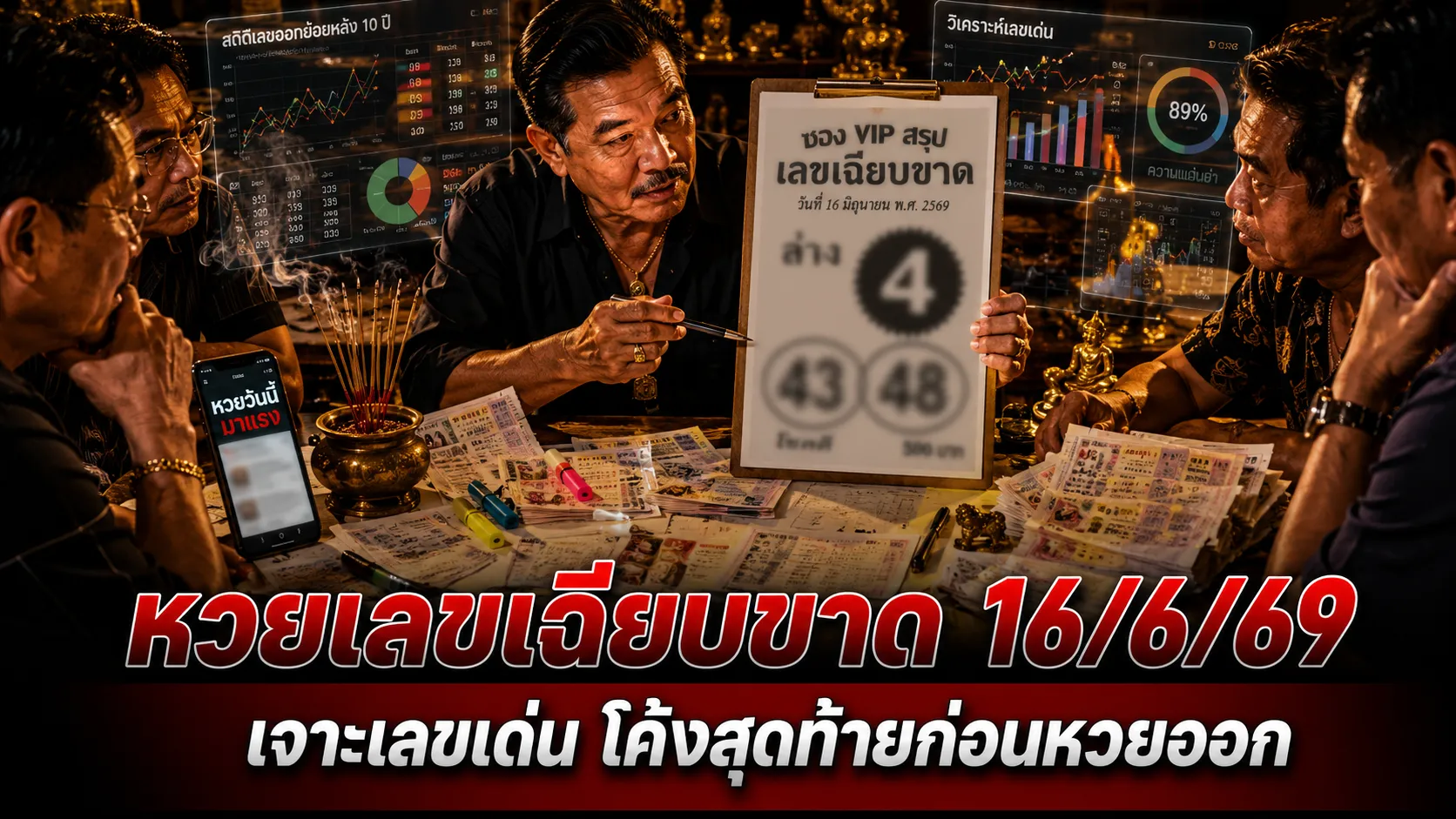 หวยเลขเฉียบขาด 16/6/69 มาแล้ว ชี้เป้าล่างเด่น 4 จับตา 43-48 เลขดังโค้งสุดท้ายก่อนออกรางวัล หวยเลขเฉียบขาด 16/6/69 อัปเดตเลขเด็ดงวดนี้ ชูเลขเด่น 4 พร้อมเลขสองตัวน่าสนใจ 43 และ 48 คอหวยแห่ส่องเลขดังโซเชียล วิเคราะห์แนวทางหวยรัฐบาล 16 มิถุนายน 2569 ก่อนวันออกผลรางวัล