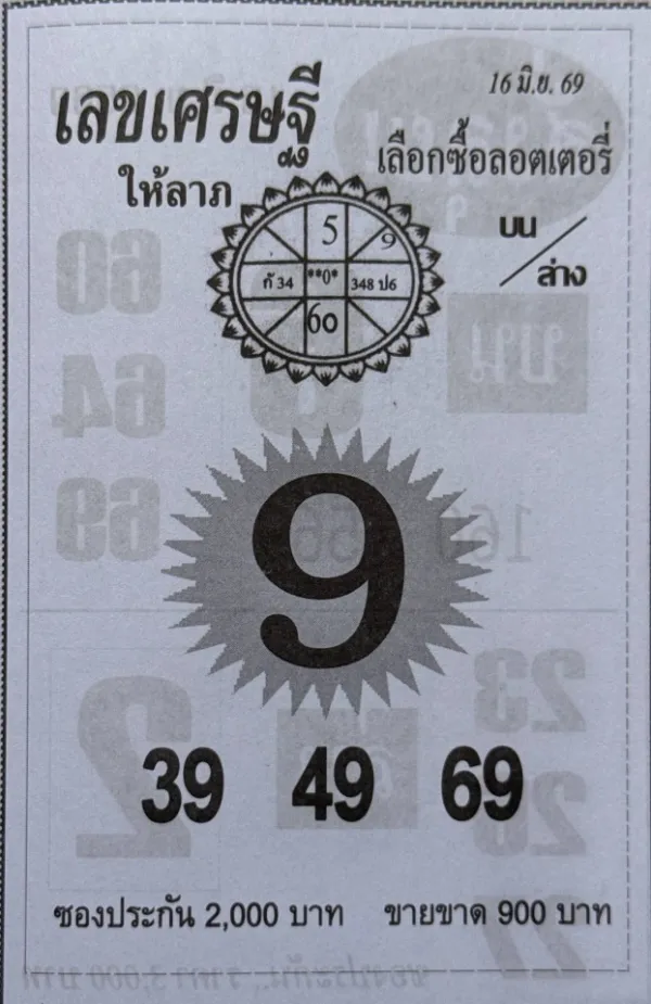 หวยเลขเศรษฐี 16/6/69 มาแล้ว เลขเด่น 9 ชัดเต็มตา คอหวยจับตา 39-49-69 ลุ้นโค้งสุดท้าย ส่อง หวยเลขเศรษฐี 16/6/69 แนวทางเลขเด็ดงวดนี้มาแรง เน้นเลขเด่น 9 พร้อมเลขสองตัว 39, 49, 69 และเลขสามตัวน่าจับตา