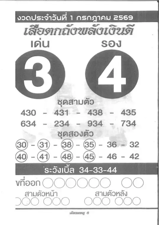 หวยเสือตกถัง 1/7/69 เลขเด็ดเด่น พร้อมส่องเลขสองตัวโค้งสุดท้าย หวยเสือตกถัง 1/7/69 งวดล่าสุด อัปเดตแนวทางเลขเด็ดมาแรง
