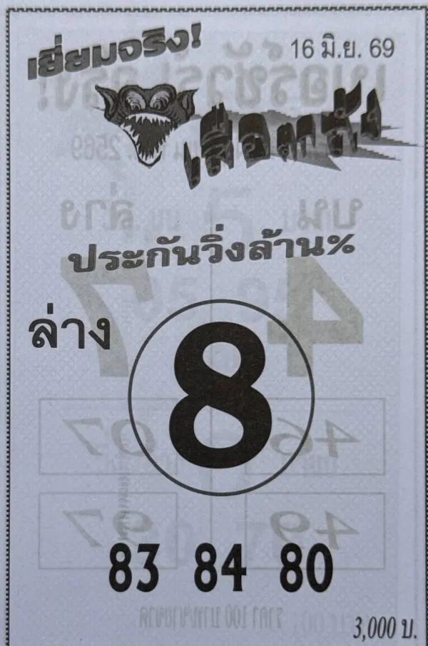 หวยเสือตกถัง 16/6/69 ปล่อยเลขล่างเด่น 8 มาแรง คอหวยจับตา 83-84-80 โค้งสุดท้ายก่อนออกรางวัล หวยเสือตกถัง 16/6/69 แนวทางเลขเด็ดโค้งสุดท้าย กระแสแรงคอหวยจับตาก่อนวันออกรางวัล