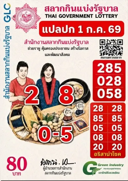 หวยแปลปกสลาก 1-7-69