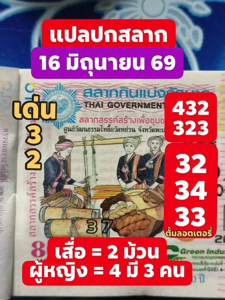 หวยแปลปกสลาก 16/6/69 คอหวยแห่ตีความภาพหน้าปกสลากงวดนี้ หวยแปลปกสลาก 16-6-69 คอหวยแห่ตีความภาพหน้าปกสลากงวดนี้
