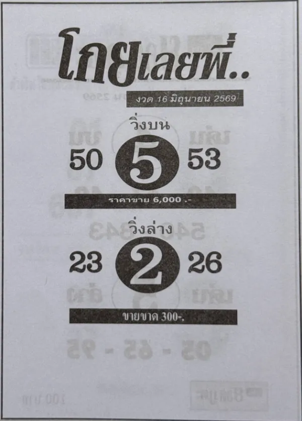 หวยโกยเลยพี่ 16/6/69 มาแล้ว คอหวยส่องเลขวิ่งเด่น โค้งสุดท้ายก่อนออกรางวัล หวยโกยเลยพี่ 16/6/69 แจกเลขเด็ดโค้งสุดท้าย เน้นวิ่งบน 5 วิ่งล่าง 2 คอหวยแห่ส่อง 50-53-23-26 ก่อนหวยออก