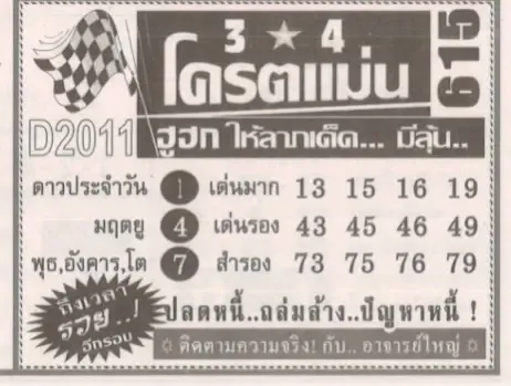 หวยโคตรแม่น 1/7/69 เลขเด็ดมาแรง คอหวยแห่ส่องแนวทางโค้งสุดท้ายก่อนลุ้นสลากกินแบ่งรัฐบาล หวยโคตรแม่น 1-7-69
