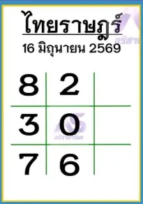 หวยไทยราษฎร์ 16/6/69 เปิดเลขเด่น คอหวยแห่ส่องแนวทางโค้งสุดท้ายก่อนหวยออก หวยไทยราษฎร์ 16-6-69 อัปเดตล่าสุด แนวทางหวยดังงวดนี้ที่คอหวยติดตามก่อนวันออกรางวัล