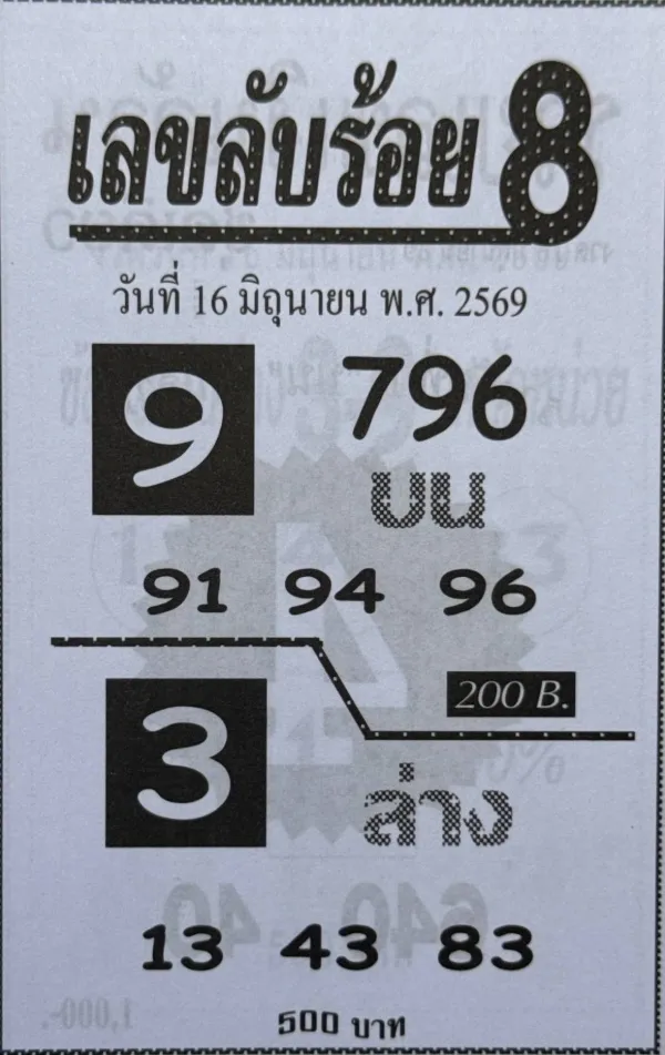 เลขลับร้อย 8 งวด 16/6/69 ปล่อยเลขเด่นมาแล้ว คอหวยแห่ส่อง 9-3 จับคู่เลขดังโค้งสุดท้าย เลขลับร้อย 8 งวด 16/6/69 แนวทางเลขเด่นและชุดเลขสองตัวที่คอหวยจับตา