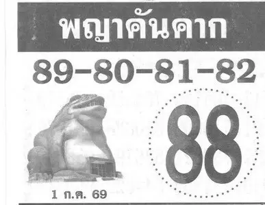 เลขเด็ดพญาคันคาก 1/7/69 คอหวยจับตาเลขดัง 88 พร้อมส่องชุดเด่นก่อนหวยออ เลขเด็ดพญาคันคาก 1/7/69 แนวทางหวยดังที่คอหวยจับตา
