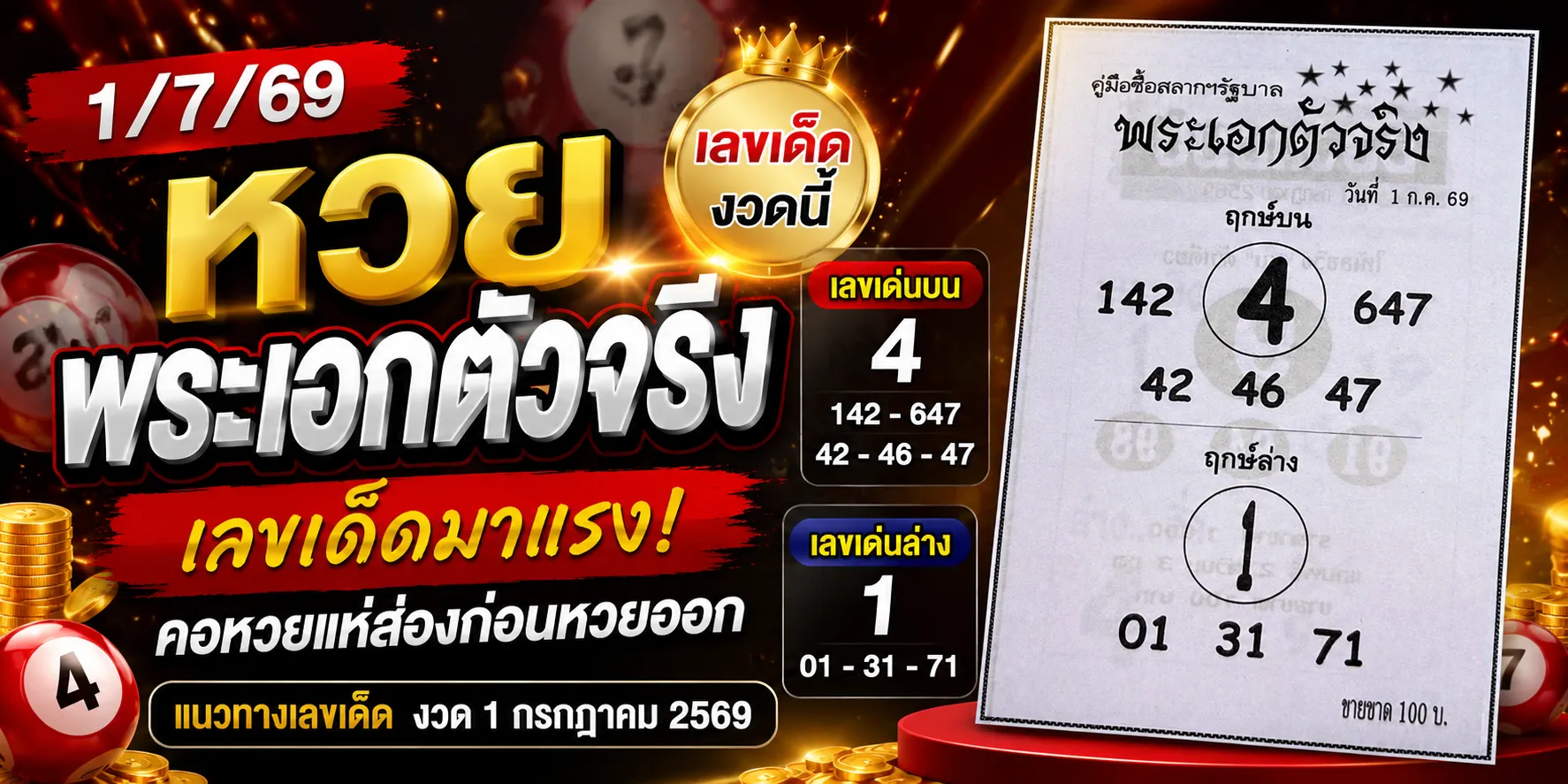 หวยพระเอกตัวจริง 1/7/69 คอหวยแห่ส่องแนวทางเลขดัง โค้งสุดท้ายก่อนลุ้นรางวัลใหญ่ หวยพระเอกตัวจริง 1769 (2)