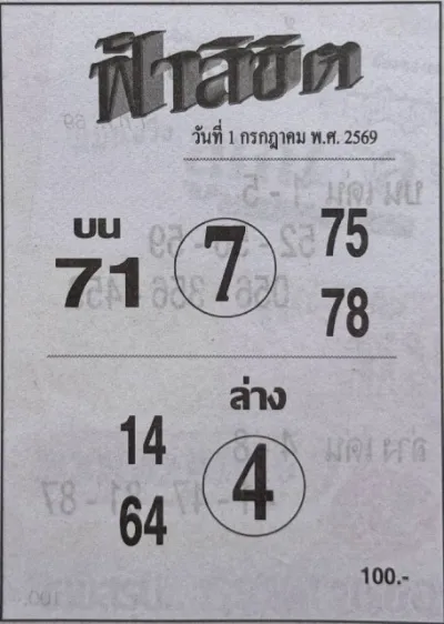 หวยฟ้าลิขิต 1/7/69 คอหวยจับตาแนวทางเลขดัง โค้งสุดท้ายก่อนลุ้นรางวัล หวยฟ้าลิขิต 1-7-69