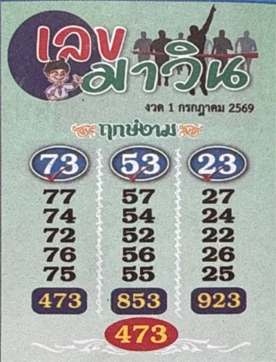 เลขมาวิน 1/7/69 มาแล้ว คอหวยจับตาแนวทางเลขดังโค้งสุดท้ายก่อนออกรางวัล เลขมาวิน 1-7-69